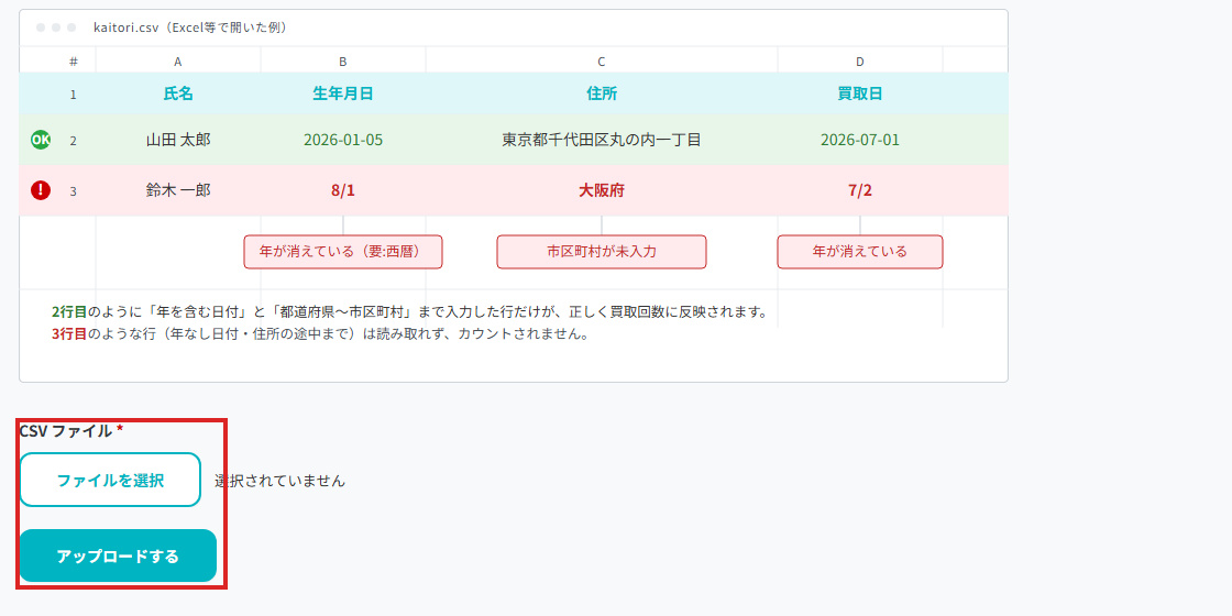 CSVの例とファイル選択欄。「ファイルを選択」と「アップロードする」のボタンが赤枠で示されています